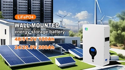 Hvor mange solcellefotovoltaiske paneler skal bruges til et 51,2V 100AH ​​lit...