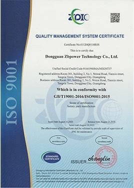 ISO9001